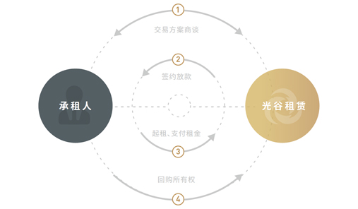 未标题-2.jpg